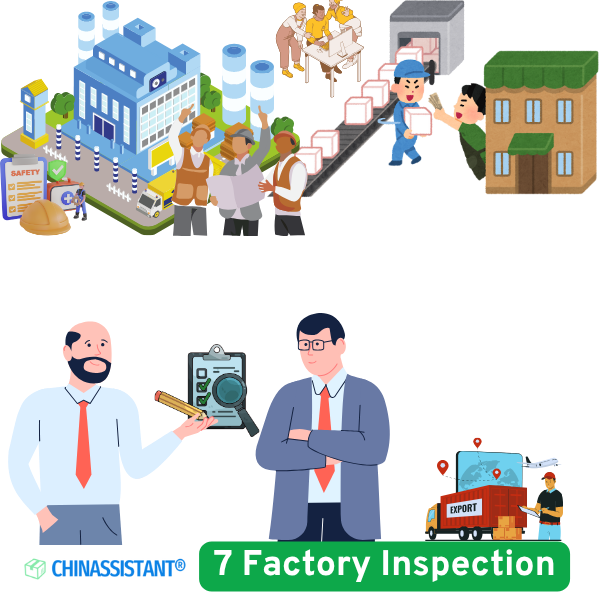 Factory Inspection