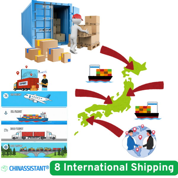 International Shipping