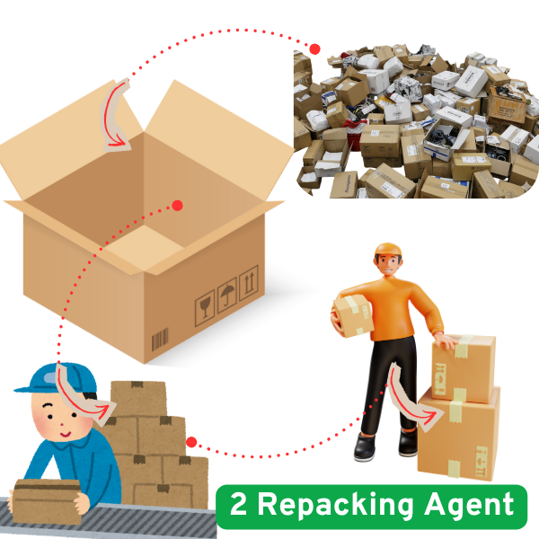 Repacking Agent